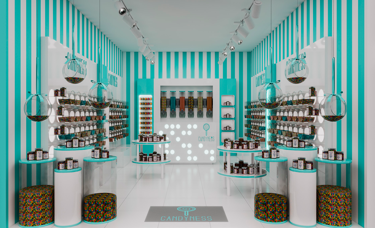 Candyness